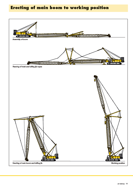 Liebherr LR1300SX 300t Crawler crane hire